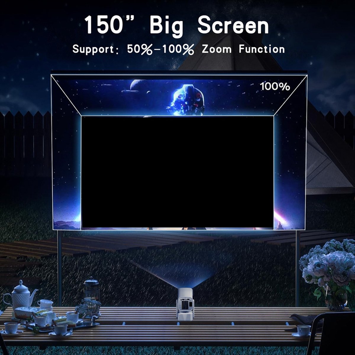 Top Y7S Mini Smart Projector 4 - Home Cinema Mini ulasan dan harga