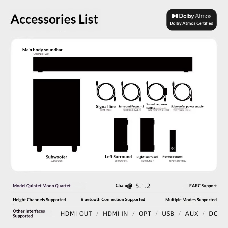 MOON Moon Quintet Echo Wall Do - Home Cinema Atmos ulasan dan harga