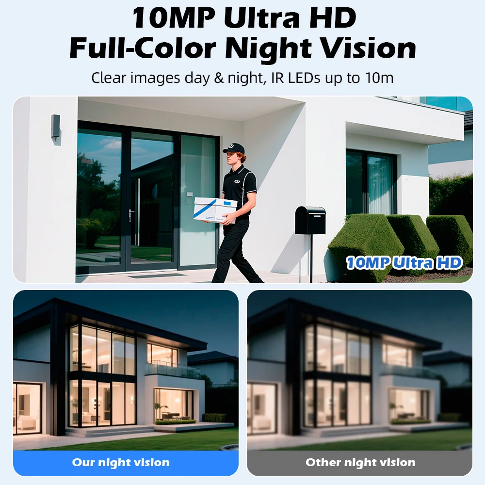 KERUI 5K 10MP HD Wifi PTZ  IP  - Home Cinema Wall Panels ulasan dan harga