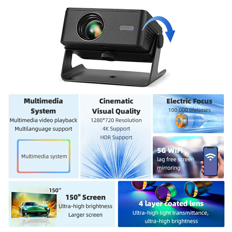 AUN Android Projector A32 Pro  - Home Cinema Mini ulasan dan harga