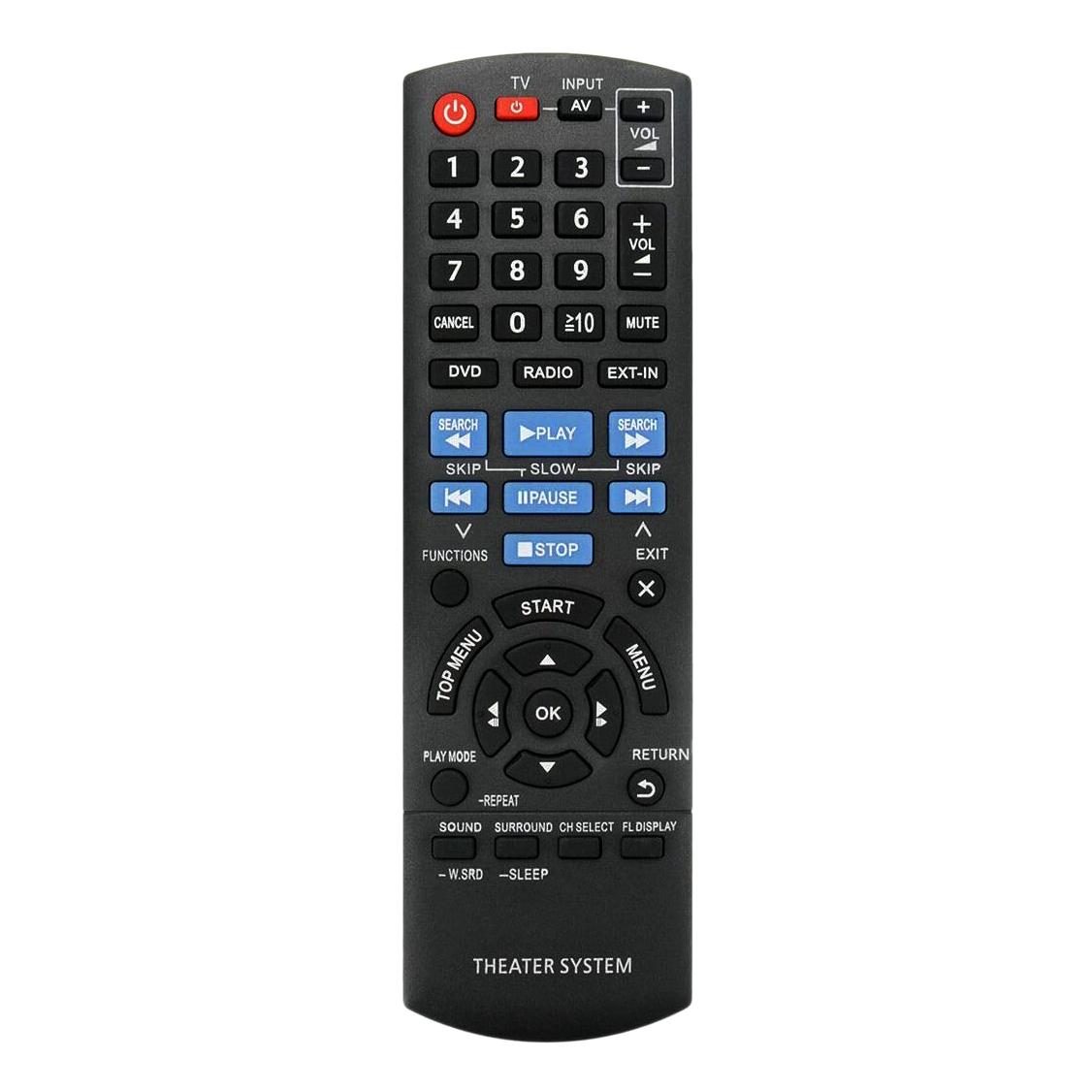 AY14 -New Replacement Remote C - Home Cinema Panasonic ulasan dan harga